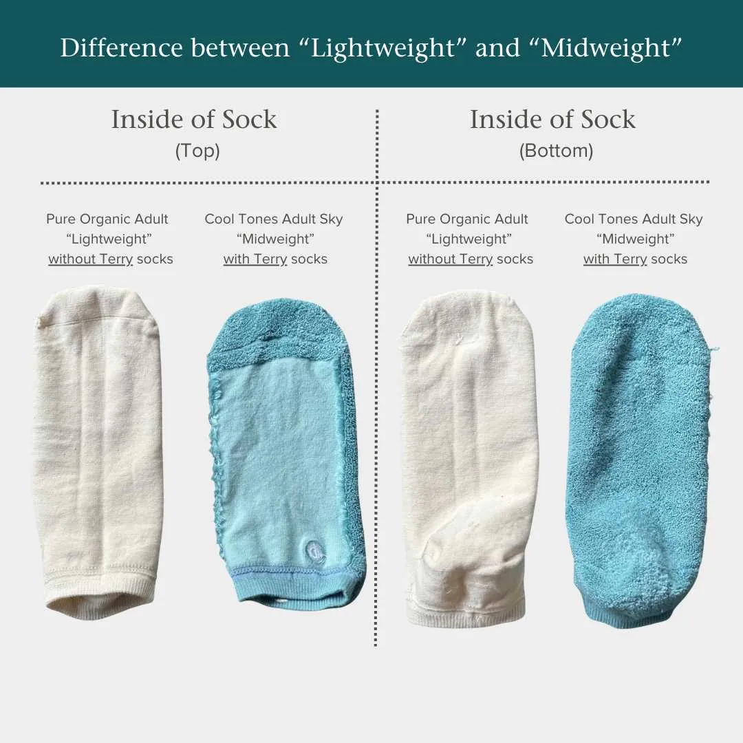 Cool Tones Lightweight Ankle Socks - 98% Organic Cotton